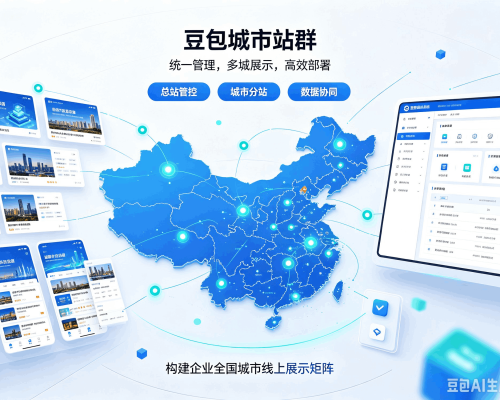 顺昌豆包城市站群